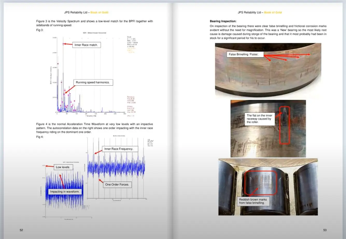 Book of Gold Inside JPS Reliability