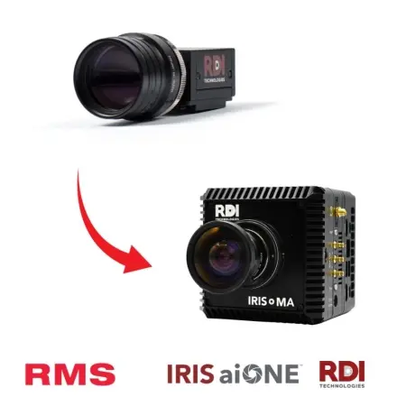 Máy ảnh Iris M™ khuếch đại chuyển động® → Iris aiOne™ (Đã ngừng sử dụng)