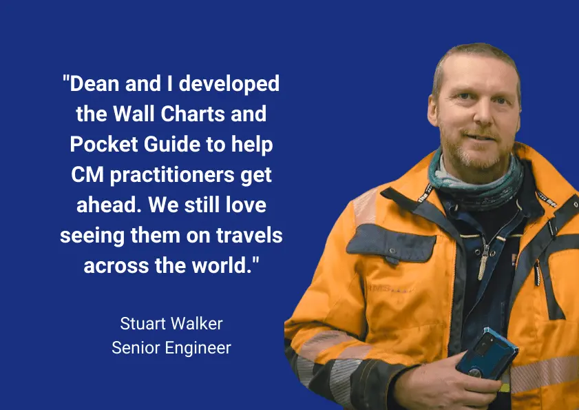 RMS Stuart Walker Wall Chart Quote
