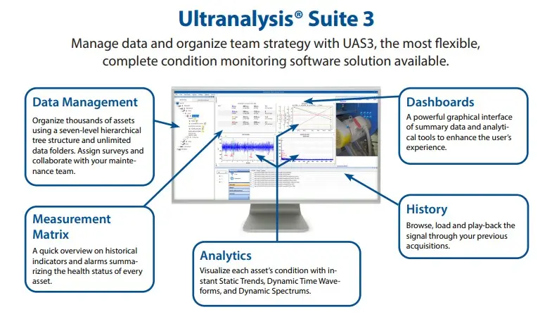SDT Ultranalysis Suite 3