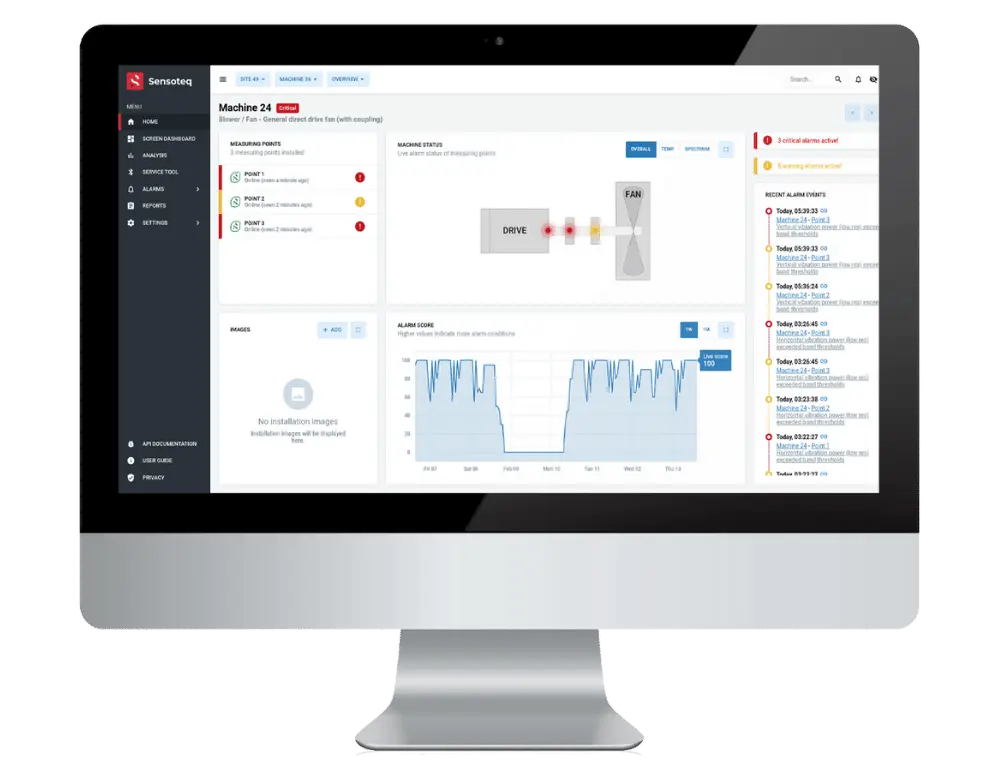 Sensoteq Analytix RMS