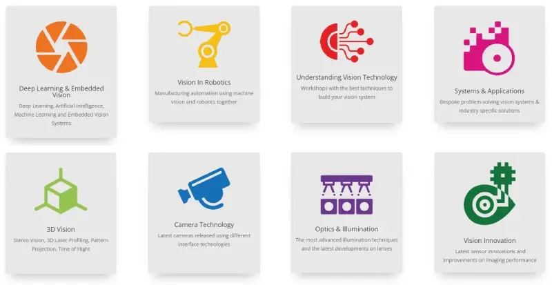 machine vision conference topics