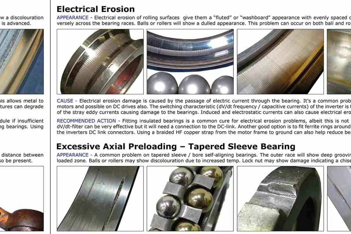 rms product bearing damage reference wall chart example