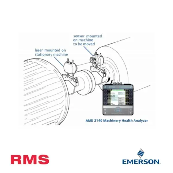 Thiết bị laser AMS 8240 sensALIGN