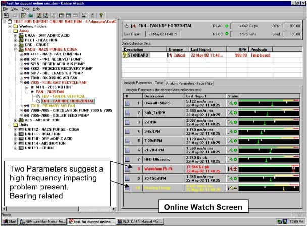 Flue Gas Online Watch Screen